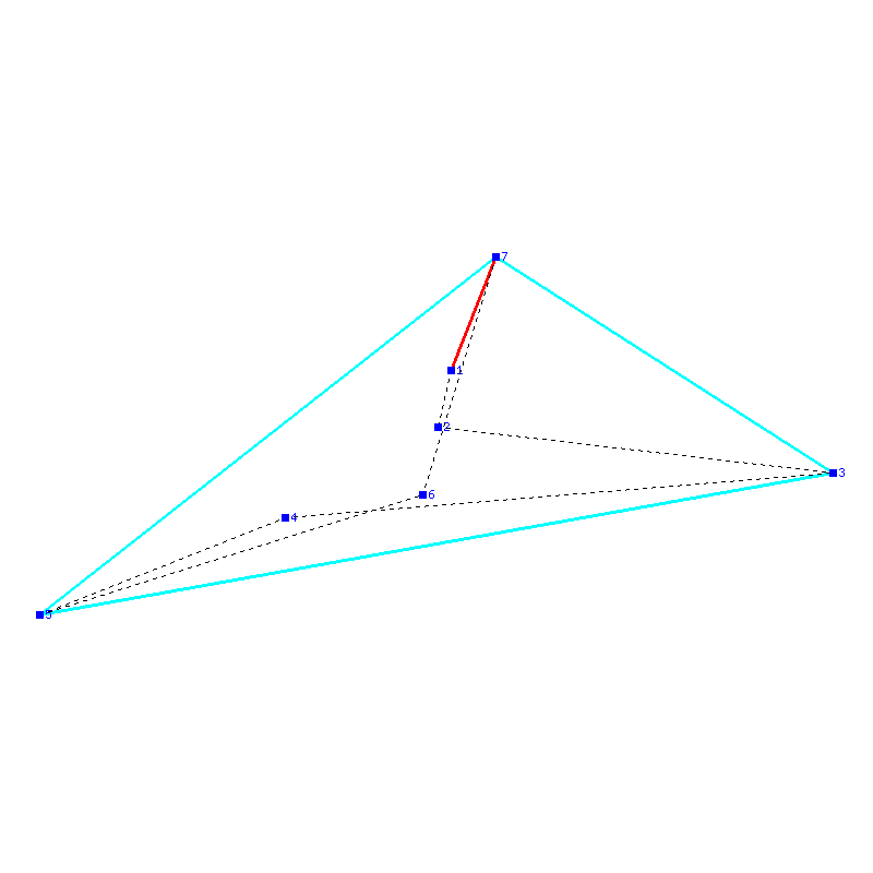 Flugauswertung